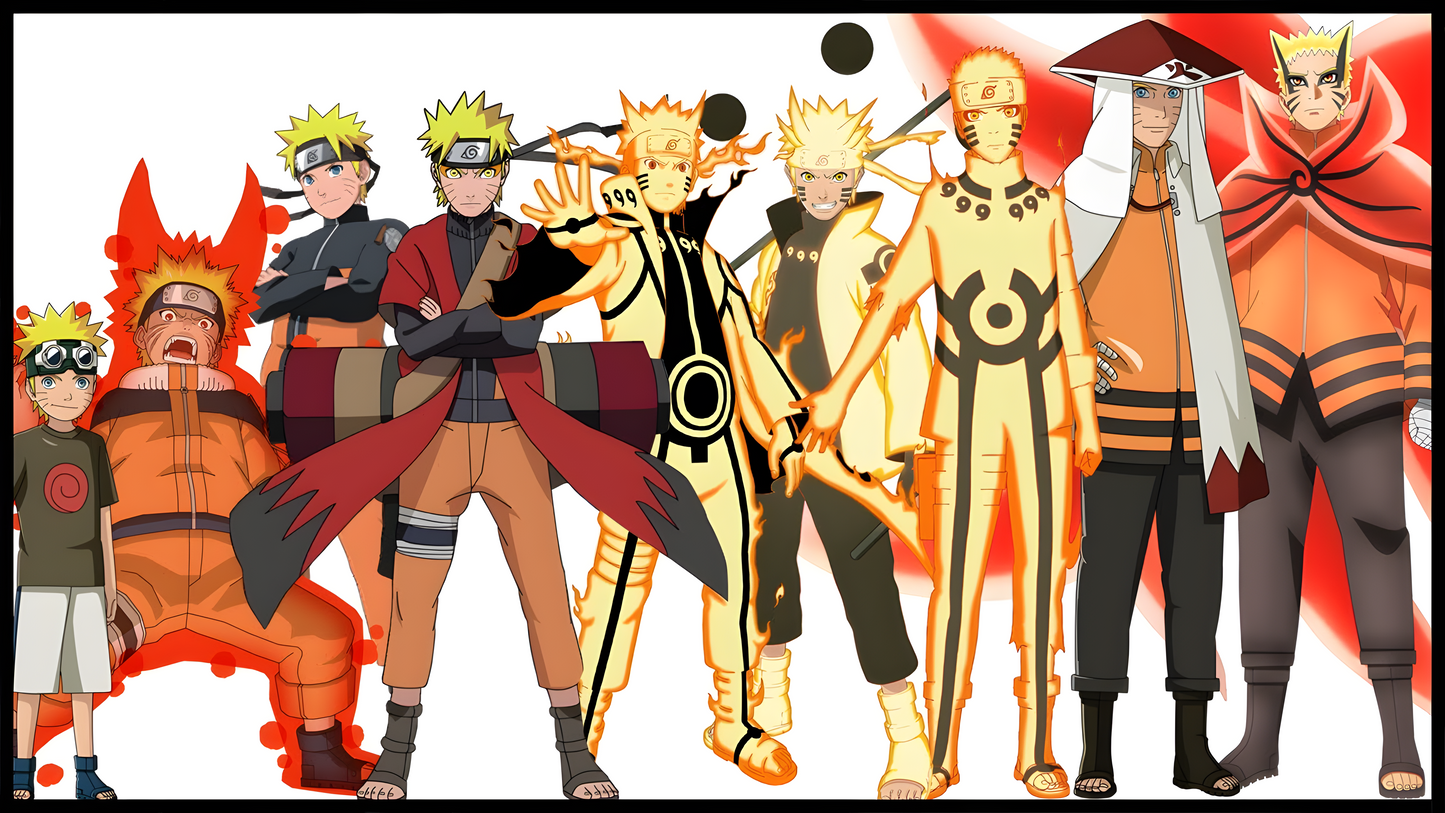 Naruto - Evolution of Power Poster