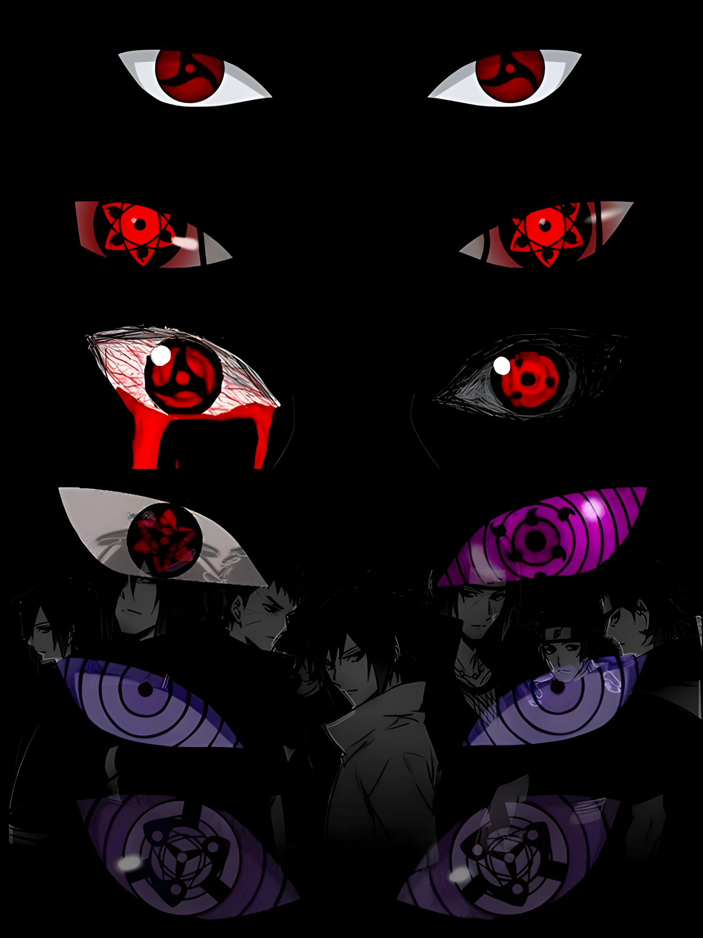 Naruto: Mangekyou Sharingan Forms - Unveiling the Power Poster